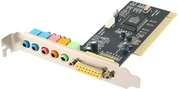 Sabrent 6-Channel 5.1 PCI Sound Card SBT-SP6C sterowniki