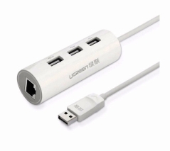 UGREEN USB to USB 2.0 RJ45 Ethernet Adapter sterowniki