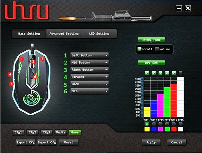 Uhuru WM-02L Przewodowa mysz do gier